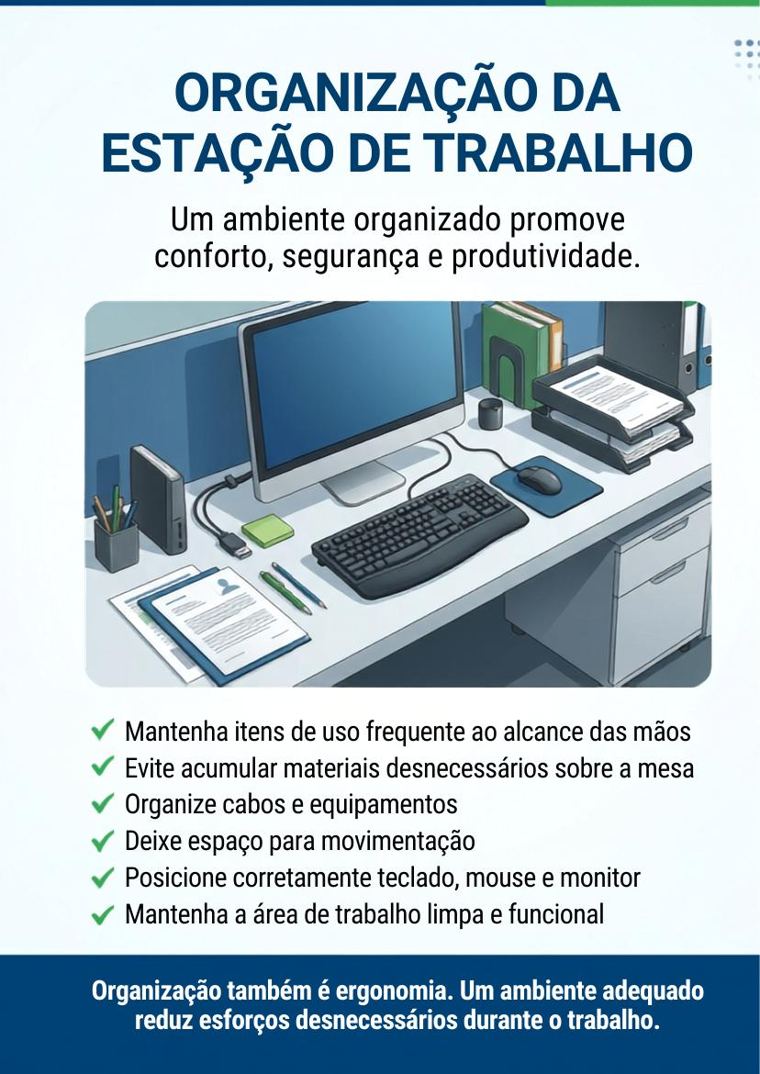 Cartaz sobre organização da estação de trabalho