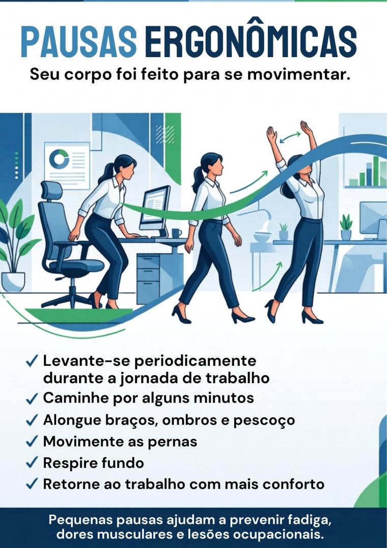Cartaz sobre pausas ergonômicas