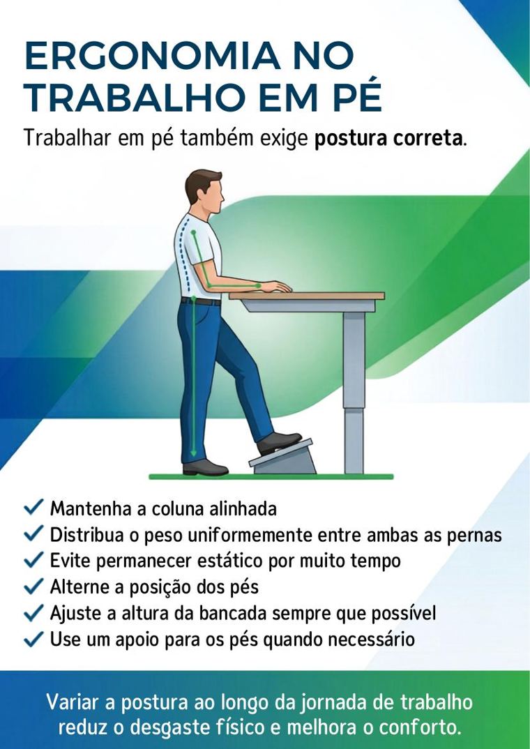 Cartaz sobre postura correta no trabalho em pé