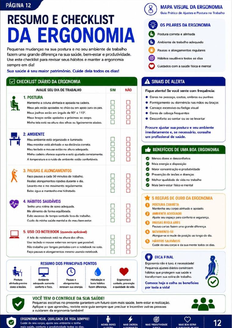 Resumo e checklist da ergonomia